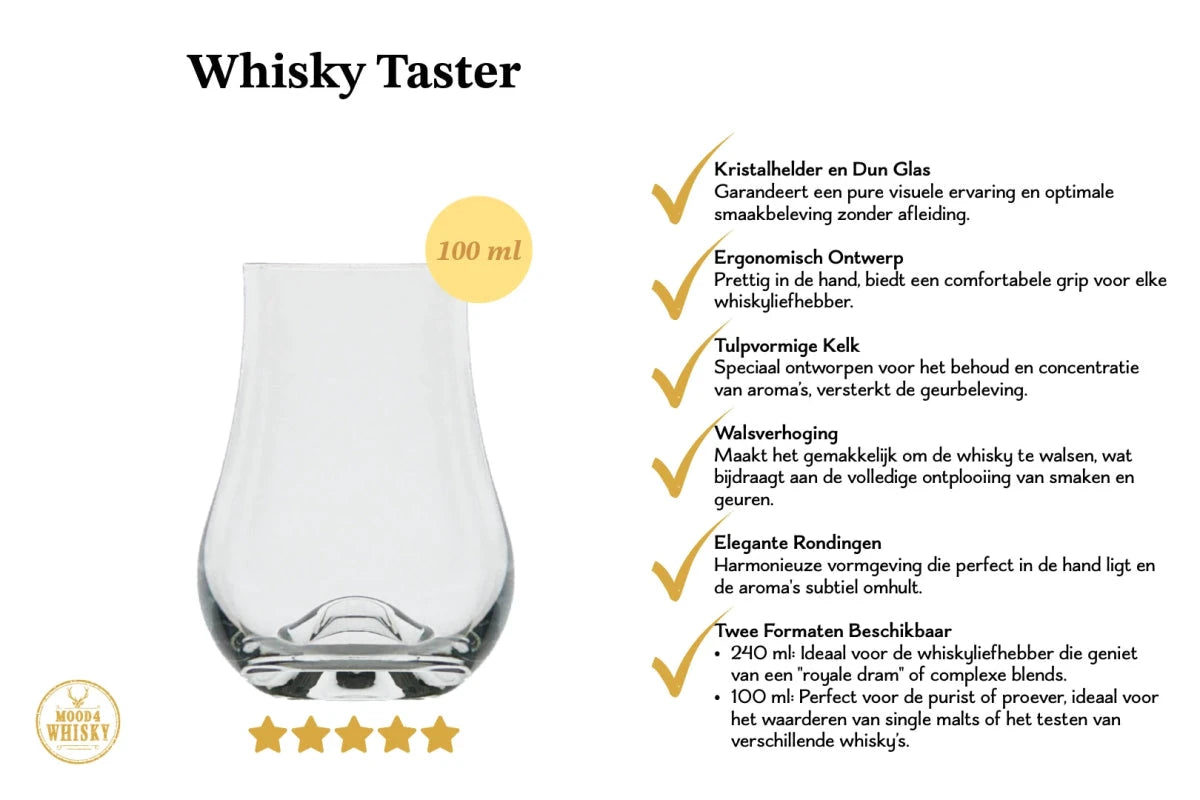 Mood Company - Whiskyglas 'Whisky Taster' met logo - 100 ml - proefglas - 5 +1 Gratis - Groothandelsverpakking - Mood4Whisky - 6151208910920