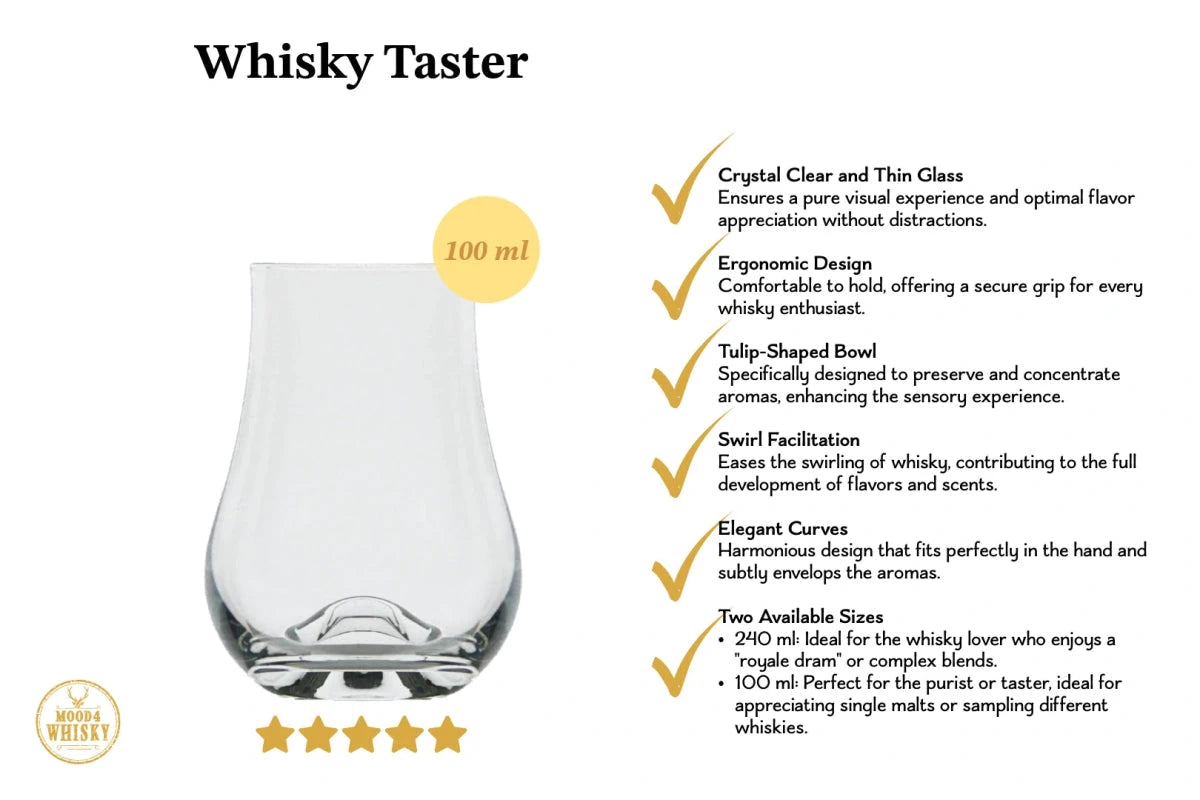 Whiskyglas 'Whisky Taster' - 100 ml - proefglas - Cadeauverpakking - Mood4Whisky by MoodCompanyNL