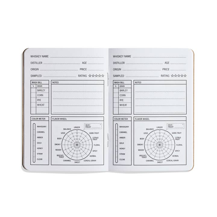 MoodCompanyNL - Bourbon Whisky Registratieboekje - Whiskydagboek - 33 Books USA - 689466940060