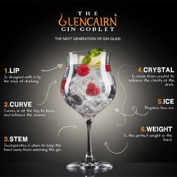 Mood_Company Glencairn Gin glas